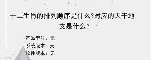十二生肖的排列顺序是什么?对应的天干地支是什么？