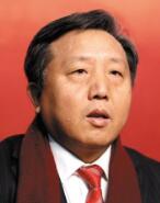 吴晓求
