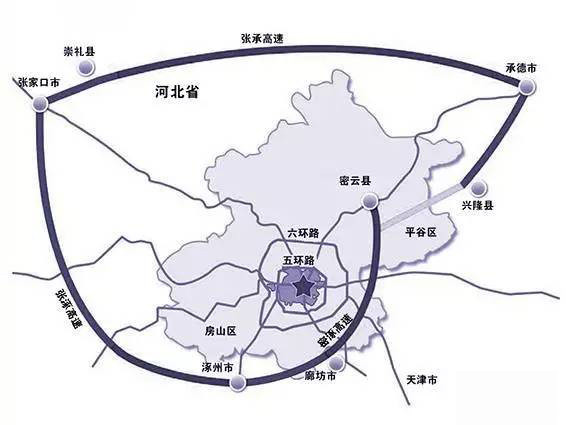 北京七环