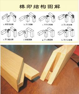 榫卯 