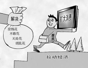 消费需求