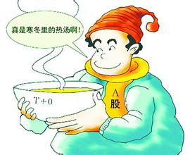 市场影响