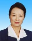 刘丽芳