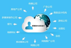 网络与新媒体