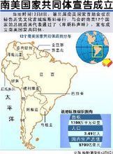 南美洲国家联盟