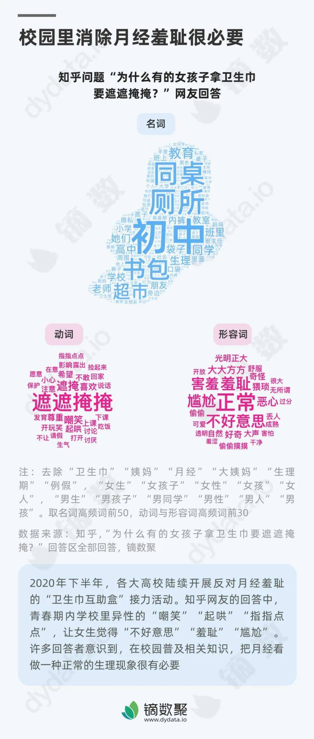 一部分女性为自由而战，另一部分女性还在接受割礼