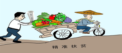 国家扶贫工作重点县