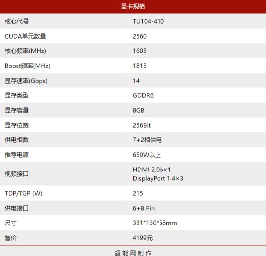 ad9dc650fc224d4db403b23873a86882#from=pc