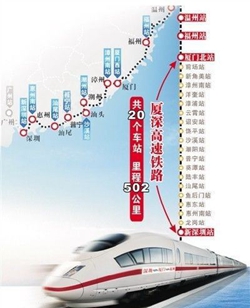厦深铁路