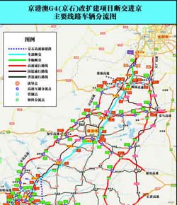 京港澳高速