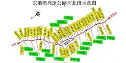 京港奥高速