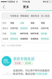 易信