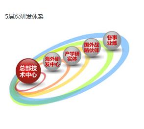 同事