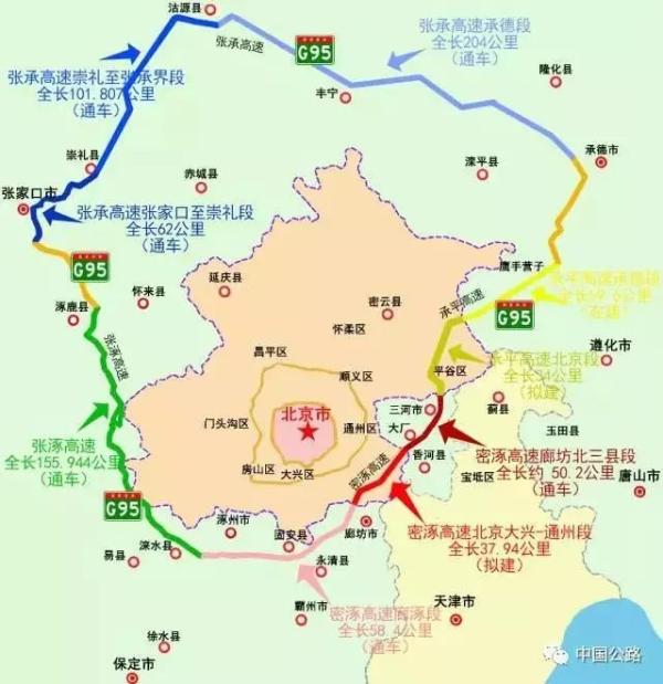 北京七环