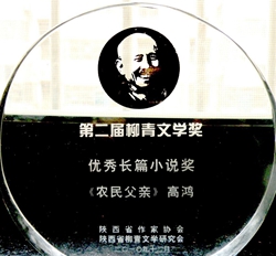 所获奖项