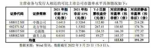 可口可乐兑奖(可口可乐 乐享2