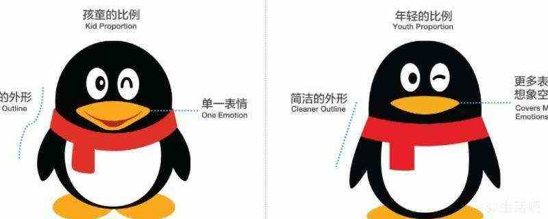 QQ如何查看自己的礼物墙? QQ如何查看自己的礼物墙?