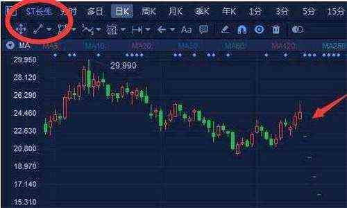 沪农商行中签号(上海农商行IPO中签号出炉)