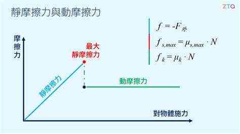 摩擦摩擦似魔鬼的步伐是什么歌（有一首歌，，，其中歌词有句，摩擦摩擦这是魔鬼的步伐，，，是什么歌？歌词