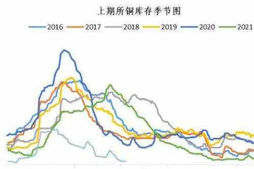 用银行卡网上充话费(银行卡网充话费：便捷快速)