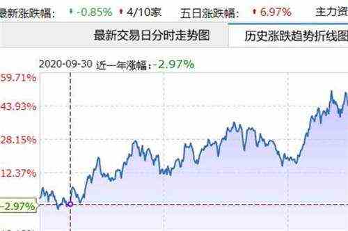 万科集团总部地址(万科集团更换总部地址)