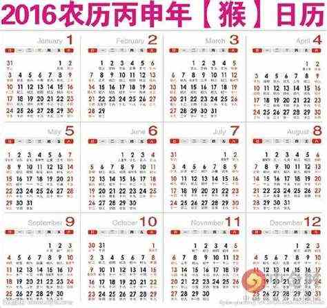 2016年什么年五行属什么（2016年是什么年）